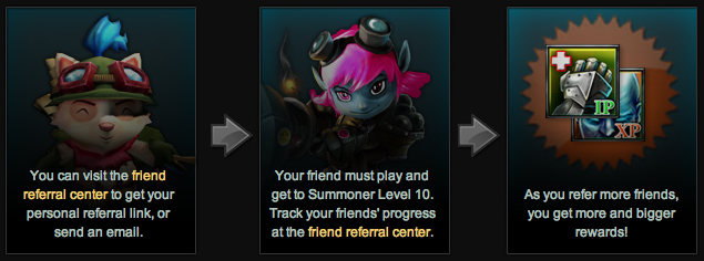 Referral instructions.